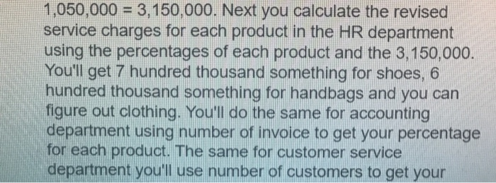 A Wonderful Retail Life is a chic clothing store for women. The