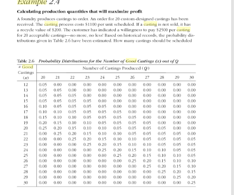  Carefully study Example 2.4 in the text, and answer the following