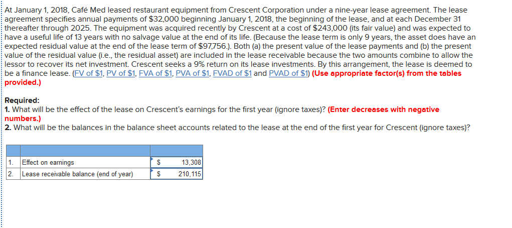 I do not know if I did this right or not