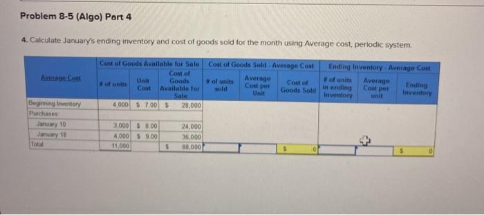 information applies to the questions displayed below) Ferris Company began January with