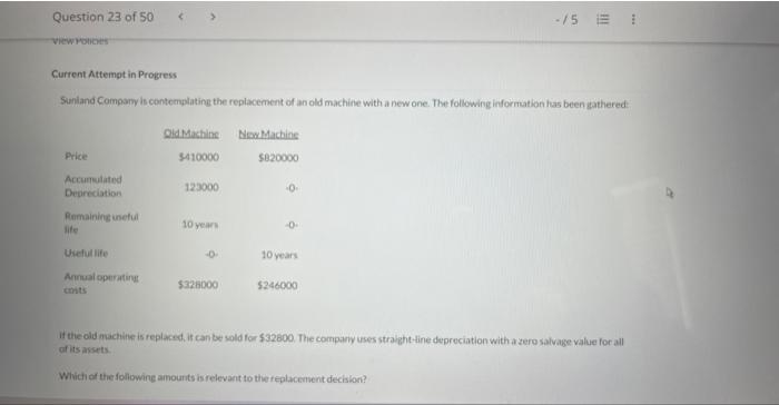  Current Attempt in Progress Sunland Compary is contemplating the replacement of