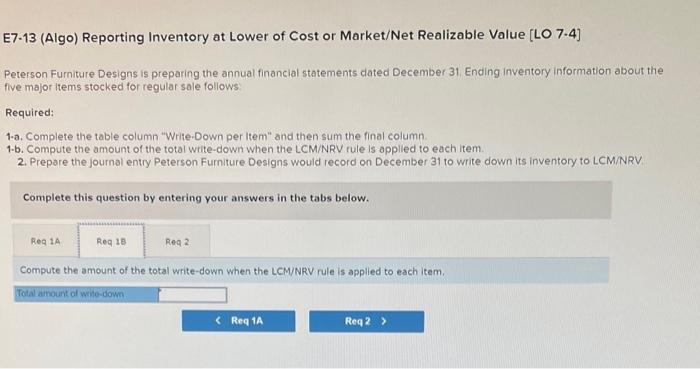 of Cost or Market/Net Realizable Value (LO 7-4] Peterson Furniture Designs is