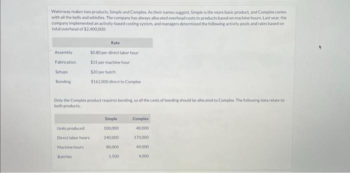 answer all plz!! Waterway makes two products, Simple and Complex. As their