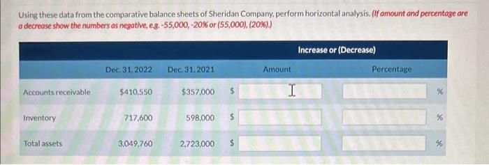  Using these data from the comparative balance sheets of Sheridan Company,