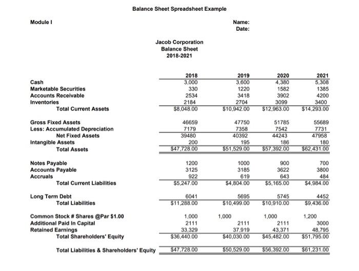 cash flows please use excel spreadsheet please Income Statement Spreadsheet Example Name: