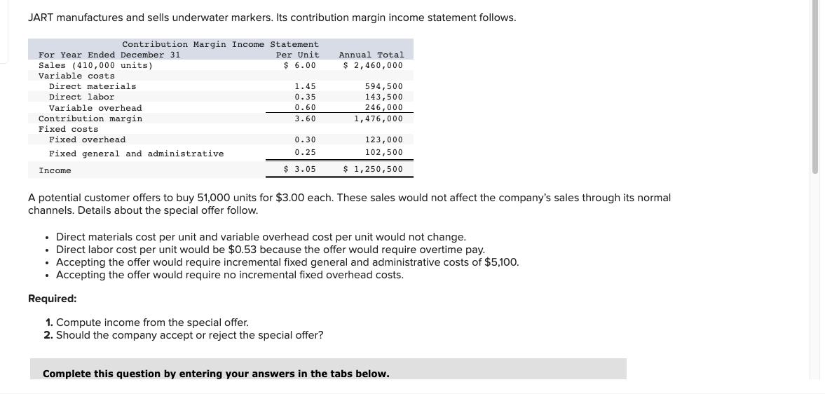  Direct labor Direct materials Fixed general and administrative Fixed overhead Income