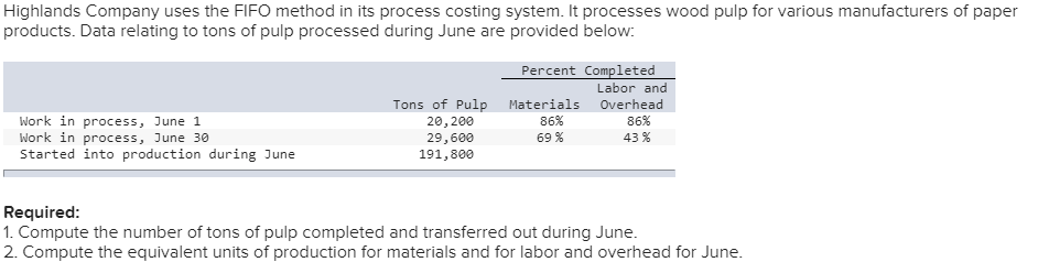 Highlands Company uses the FIFO method in its process costing system.