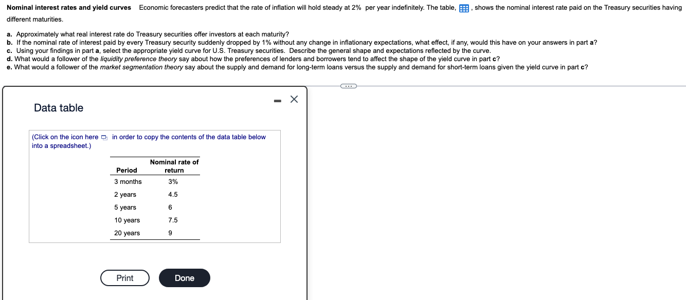  different maturities. a. Approximately what real interest rate do Treasury securities
