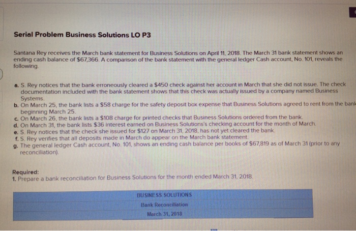  Serial Problem Business Solutions LO P3 Serial Problem Business Solutions LO