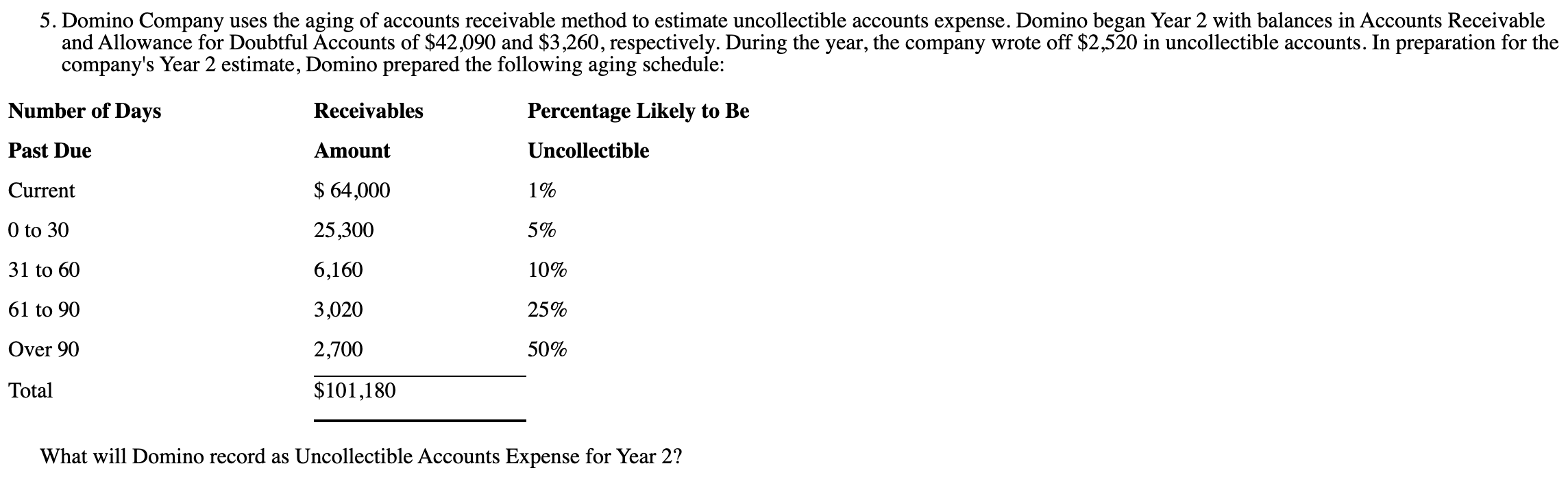 SHOW ALL WORK. If correct, I will give thumbs up! 5. Domino