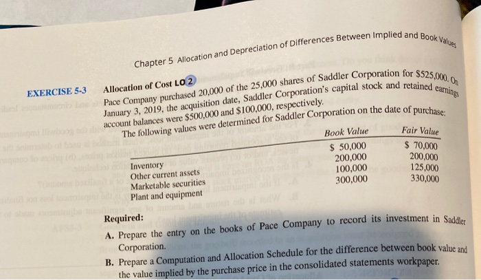  Implied and Book Value Chapter 5 Allocation and Depreciation of Differences