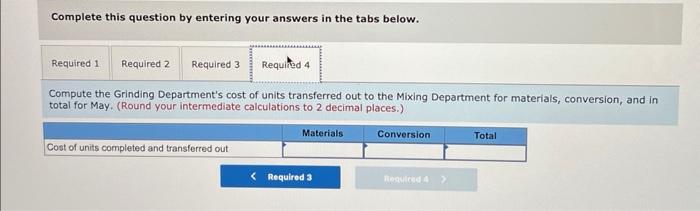 cost of units transferred out to the Mixing Department for materials, conversion,