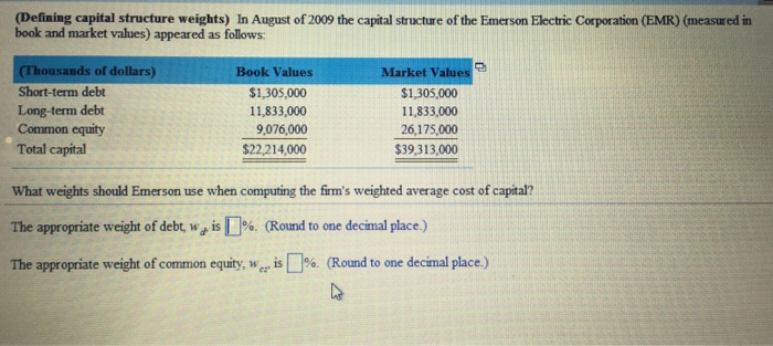 Looking for the method to solve as well as solution. Thanks so