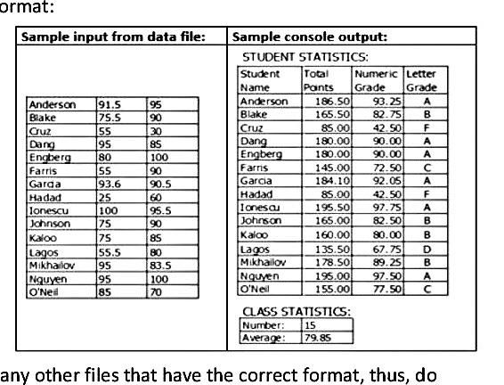GR re TEL GB 15 IS SES TA 195 ASSIGNMENT 2 Assignment