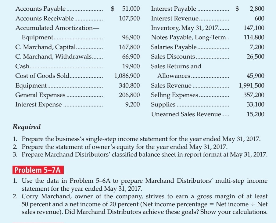 5 (7) a $ 2,800 $ 51,000 Interest Payable 600 Accumulated