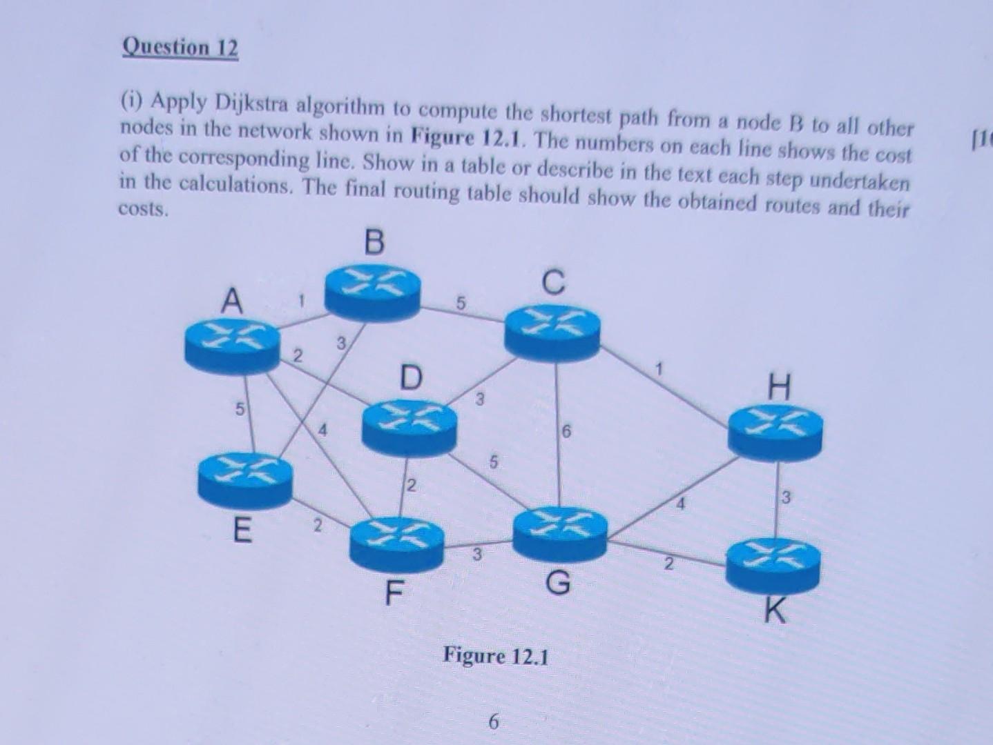 (i) Apply Dijkstra algorithm to compute the shortest path from a