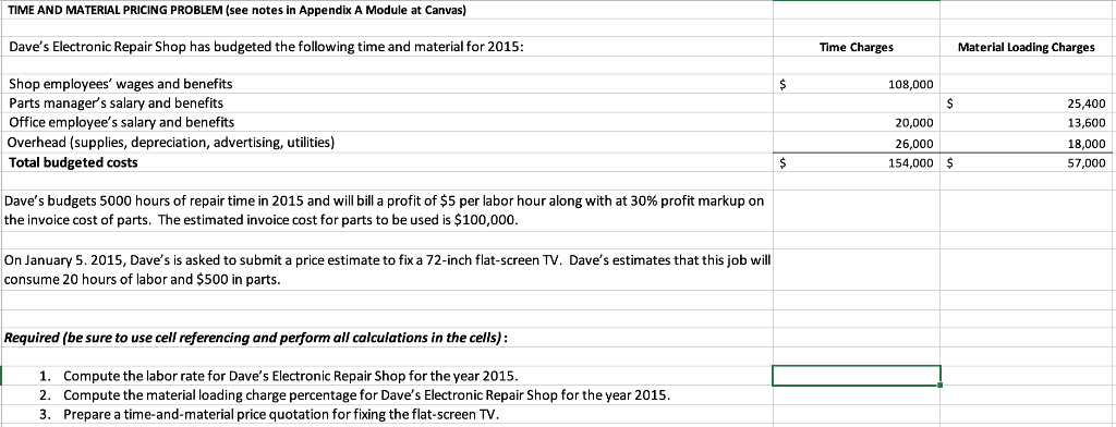 TIME AND MATERIAL PRICING PROBLEM (see notes in Appendix A Module