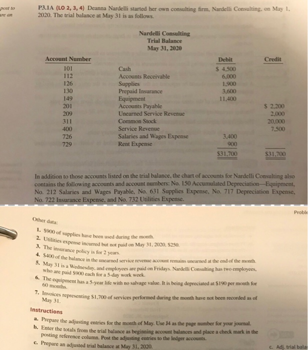 P3.1A (LO 2, 3, 4) Deanna Nardelli started her own consulting