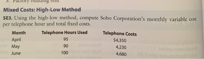  Mixed Costs: High-Low Method Using the high-low method, compute Soho Corporation's
