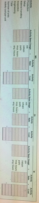 that manu products (M5, Z4, and 18) in a continuous production process.