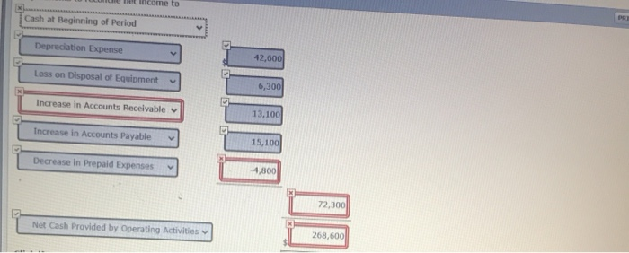 Try again. Gutierrez Company reported net income of $196,300 for 2017 Gutierrez