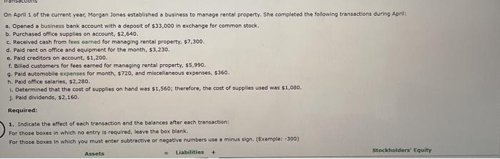1. Bal. g. Bal. h. Bal. Bat. Bal by Issuing common stock