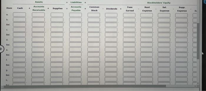 and revenues and 2. Stockholders' equity is the right of stockholders (owners)
