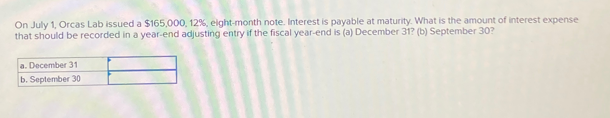  On July 1, Orcas Lab issued a $165,000,12%, eight-month note. Interest