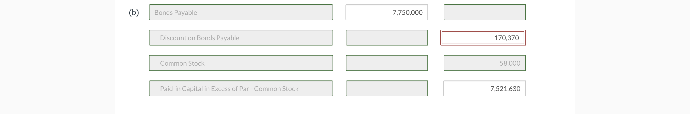 on bonds payable. Question 1 of 10 > 0.88 / 1 Larkspur