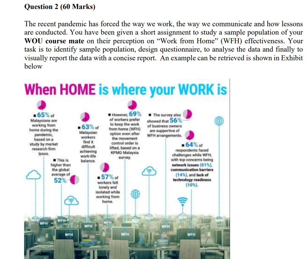 Design your Sampling and be ready to collect data within a