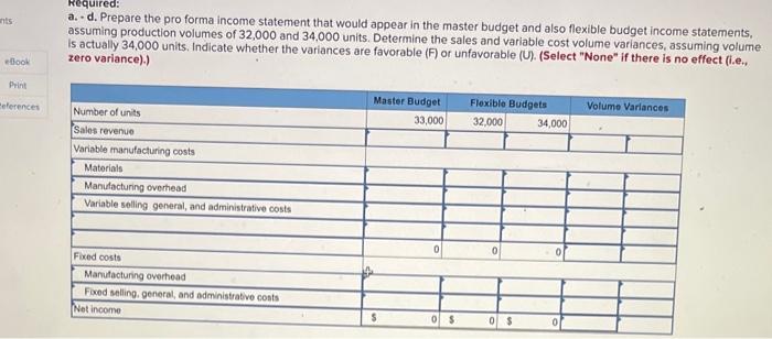 15-2, 15-3, 15-4 Waiton Publications established the following standard price and costs