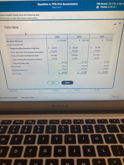  Data table Enpire State Carpets' books show the following data. III
