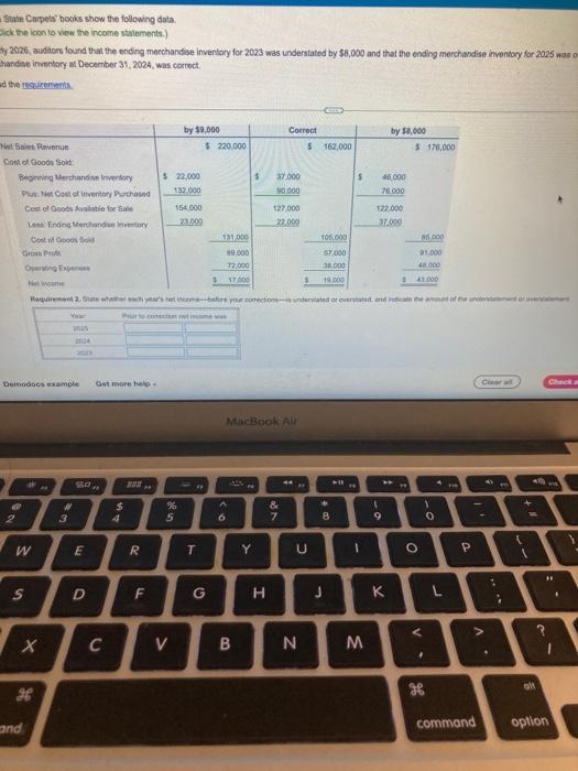 found that the ending merchandise inventory for 2023 was understated by $8,000