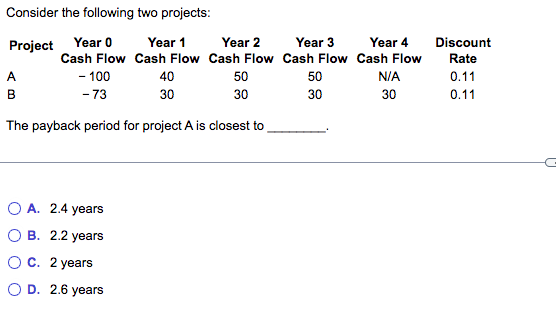  Consider the following two projects: The payback period for project A