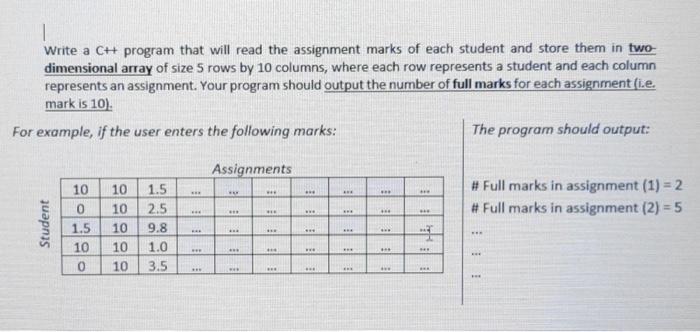  Write a CH program that will read the assignment marks of