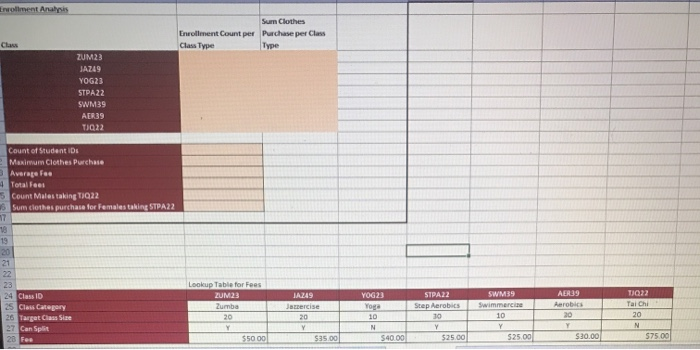 the Class in cell B2. Fill down. Hint The Eeel.okunTable can be
