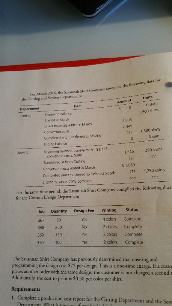  Comprehensive Problem For Chapters 18 - 21 Requirements 1. Complete a