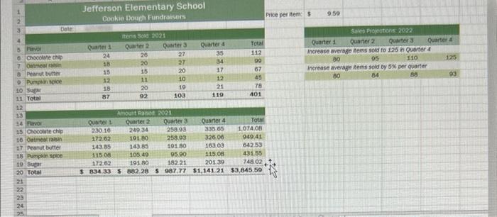 later! Thanks final figure 9. In cell G22, Allison wants to display