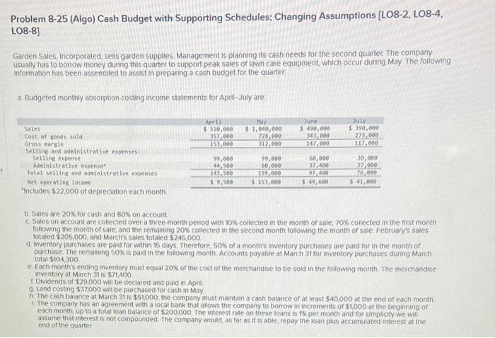 plz h8lp- its one question with 4 requirementsb Problem 8-25 (Algo) Cash