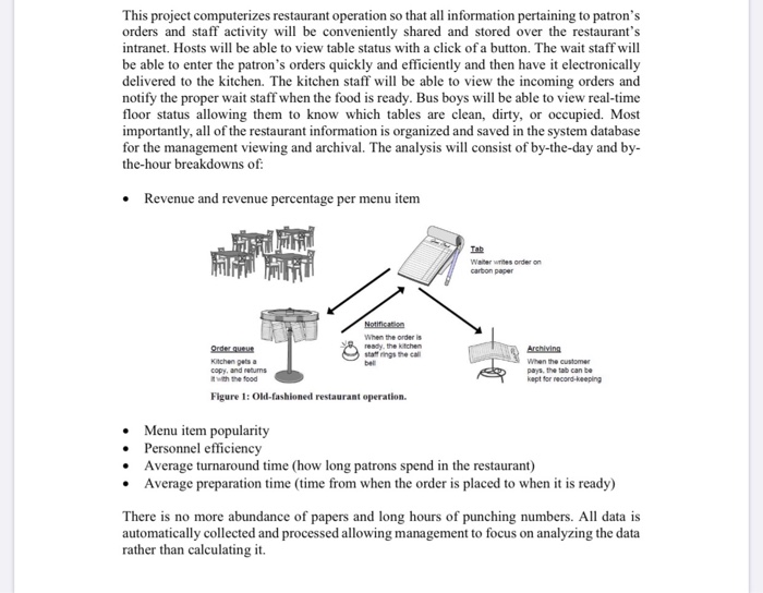  This project computerizes restaurant operation so that all information pertaining to