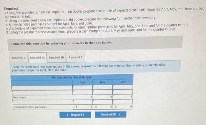 quartec. The company usually has to borrow money durng this quarter to
