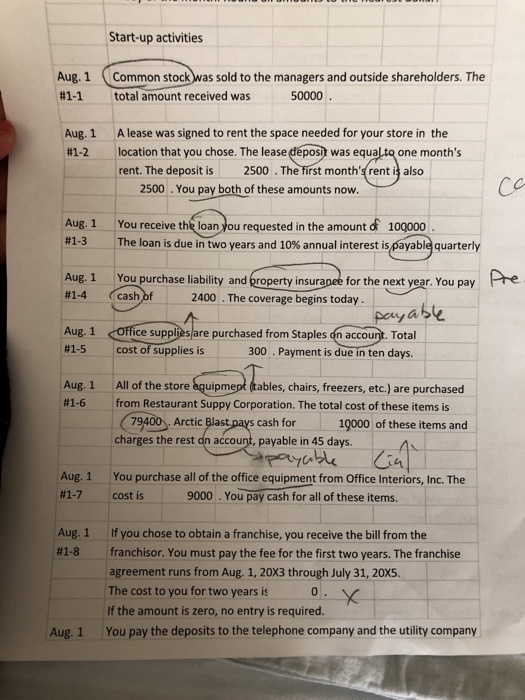 the end of the first month of operating activity. However, you will