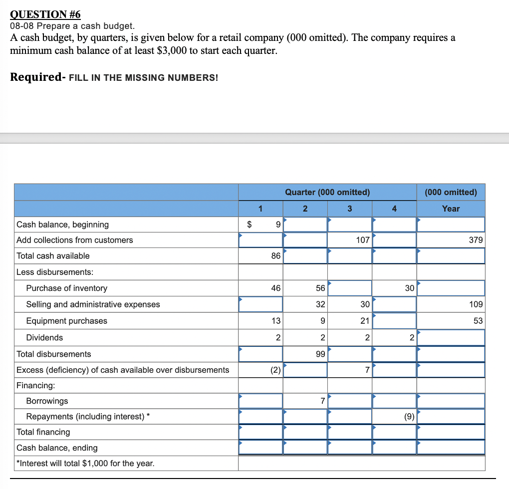  *please do not solve on excel and please include all formulas