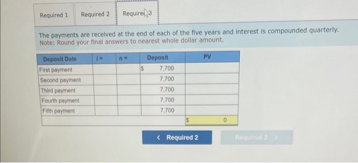 $7,700 under each of th following situations: Note: Use tables, Excel, or