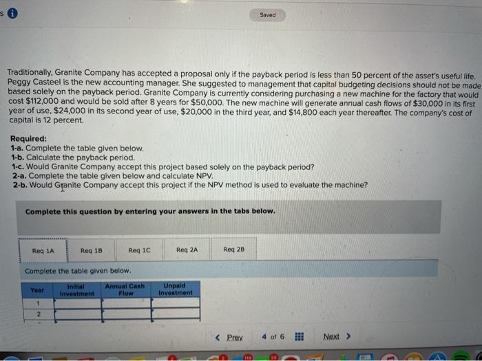  s Saved Traditionally, Granite Company has accepted a proposal only if