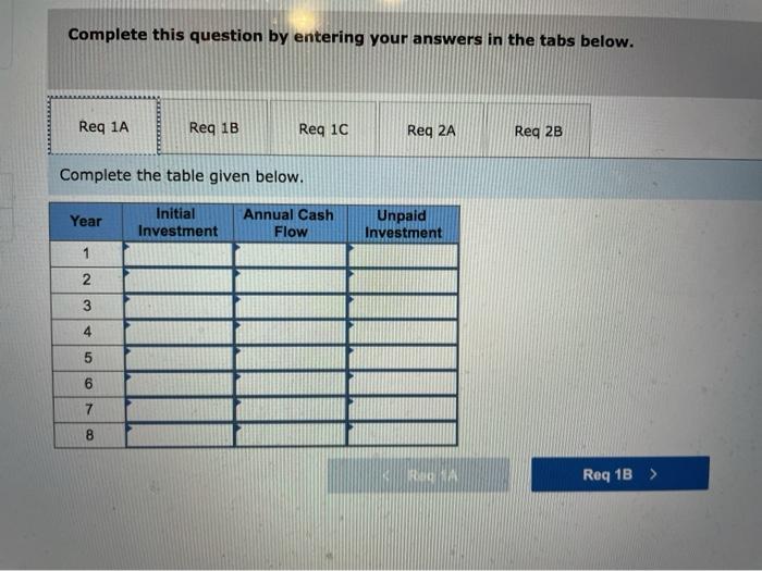 the payback period is less than 50 percent of the asset's useful