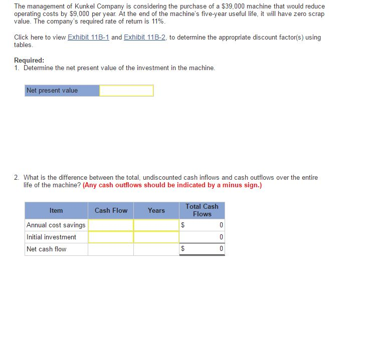 Unter Corporation, an architectural design firm is considering an investment with the