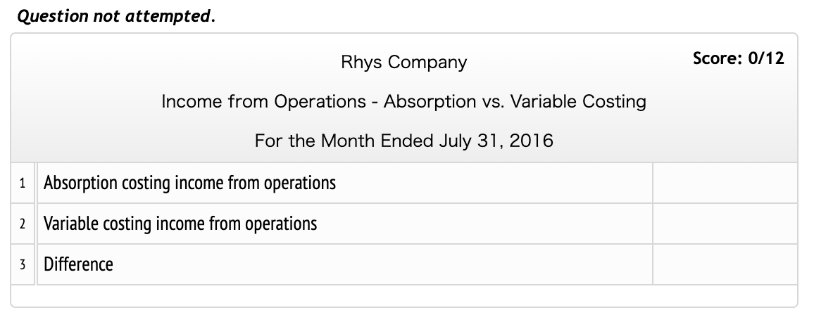 $115,200. Refer to the Labels and Amount Descriptions list provided for the