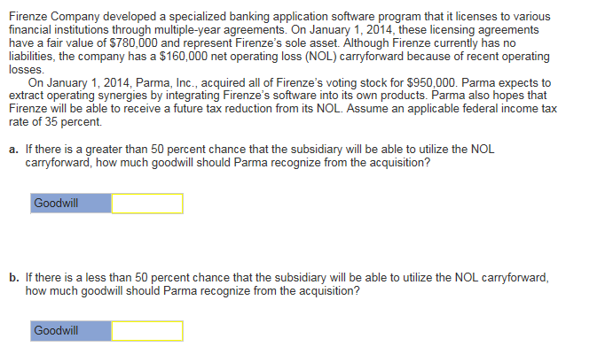  Firenze Company developed a specialized banking application software program that it