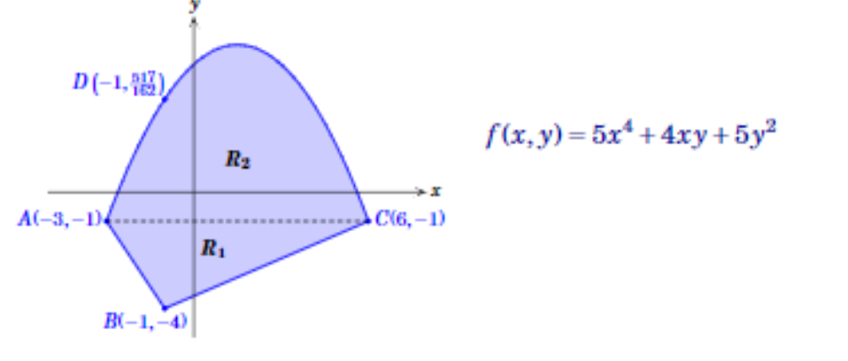 file: LAB01 Wednesdays - Question 3 DATA.pdf, or LABO2 Tuesdays - Question